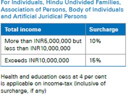 Tax-changes-Budget6